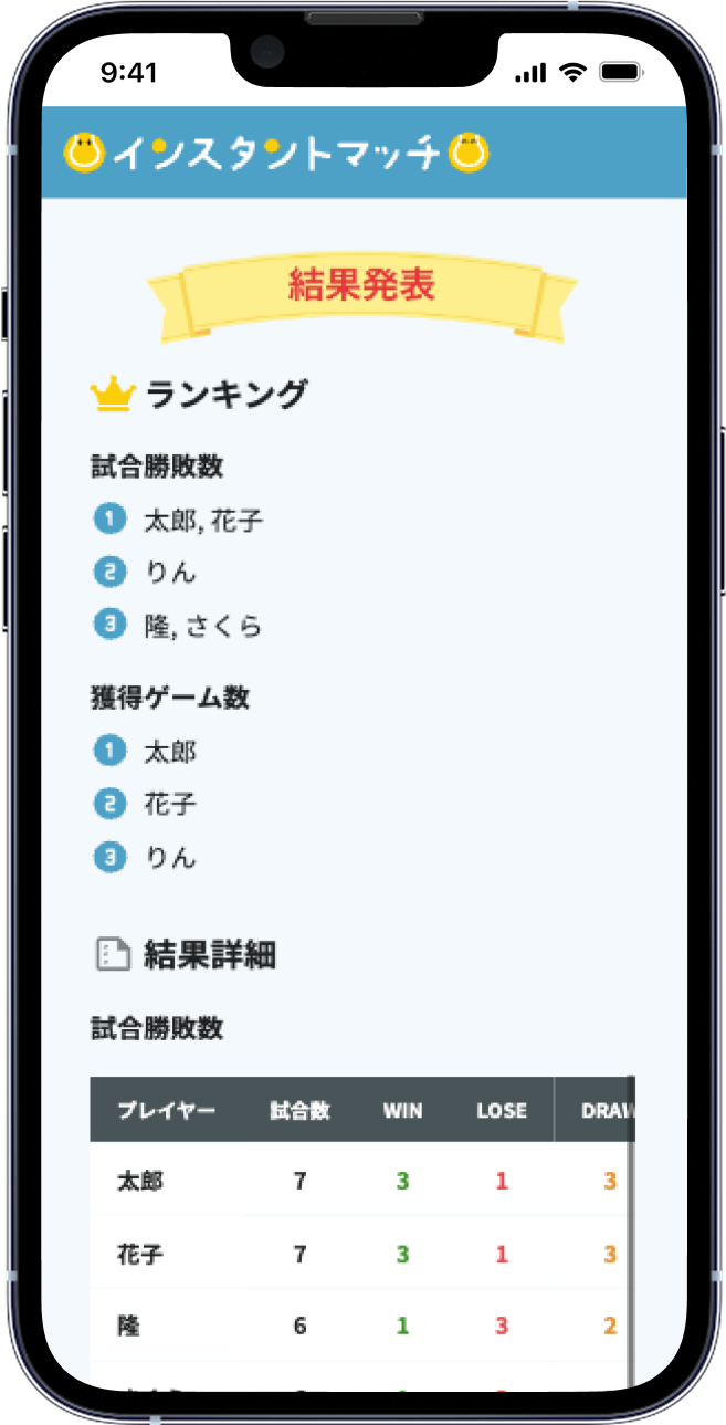 ランキング集計機能